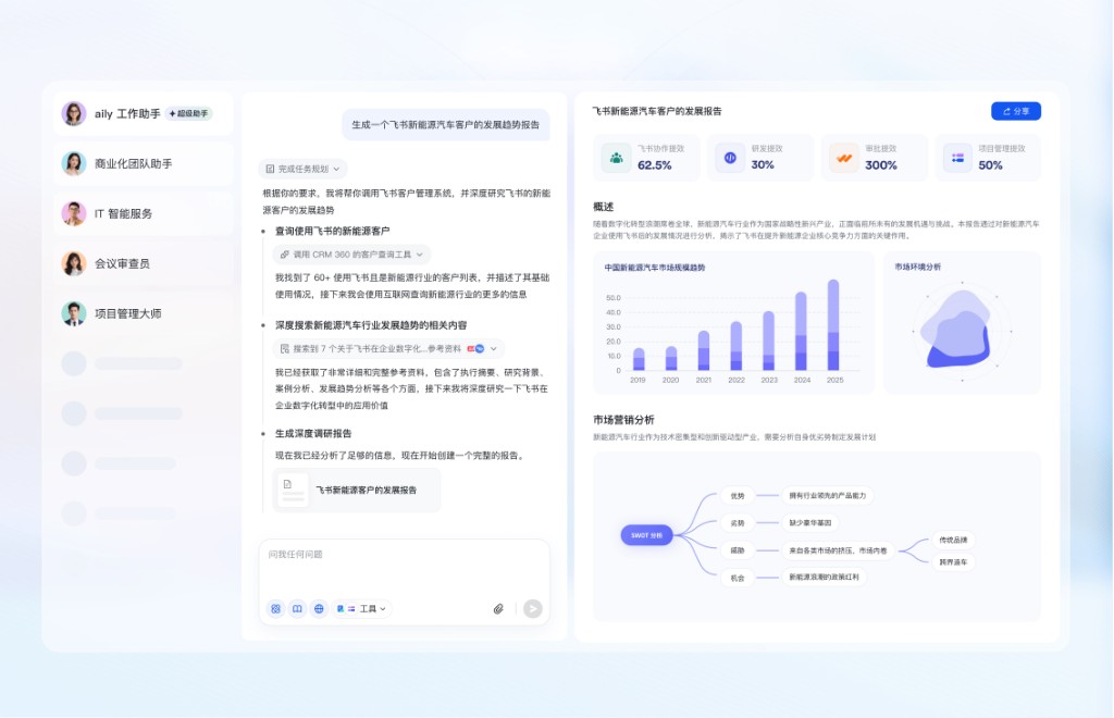 零售行业